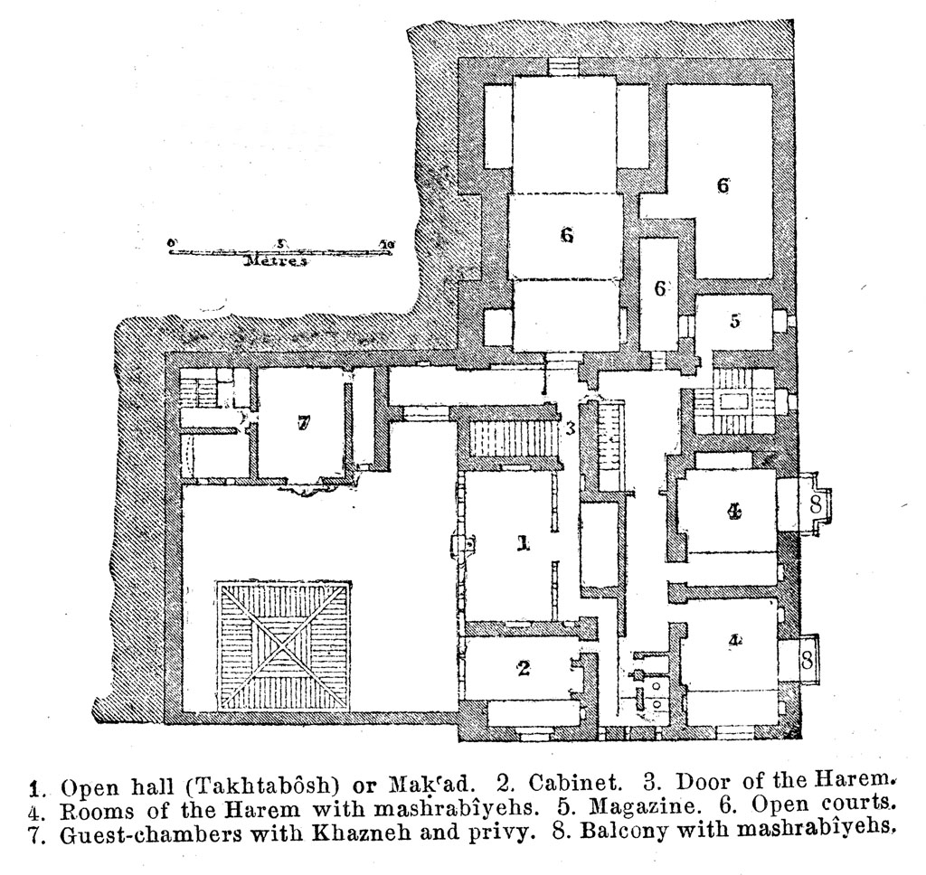 Plan Of Typical Dwelling House In Egypt MIT Libraries